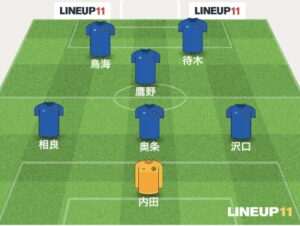 U11trmvs横浜すみれsc Jfc Futuro U11trmvs横浜すみれsc Jfc Futuro