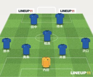 U11市長杯 Jfc Futuro